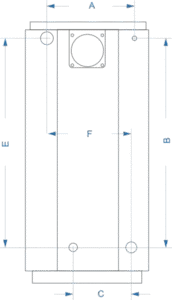 GoRex EXPERT — Габарити 2